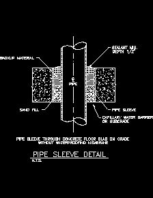 Domestic Water Distribution Sample Drawings